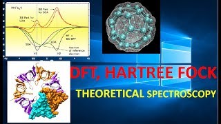 DFT Software For Windows Density Functional theory HF Raman [upl. by Luis]