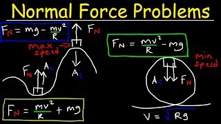 Normal Force on a Hill Centripetal Force Roller Coaster Problem Vertical Circular Motion Physics [upl. by Maram]