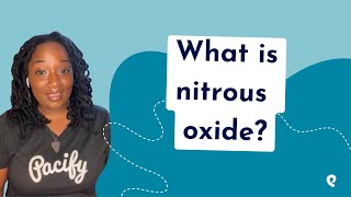 What is inhaled analgesia nitrous oxide [upl. by Tap]