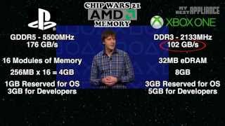 PS4 Playstation 4 vs XBOX ONE AMD APU Graphics and Memory Revealed  CHIP WARS 21 [upl. by Asyl]