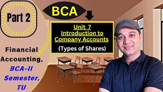 Equity and Preference Shares  Types of Shares Introduction to Company Accounts FA BCAII SemTU [upl. by Laws]