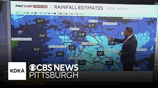 KDKATV Morning Forecast 111124 [upl. by Eamanna932]