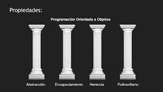 Programación Orientada a Objetos [upl. by Tennies]