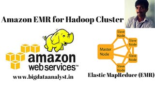 AWS Instance to setup Hadoop Cluster  EC2 Instances setup [upl. by Aoniak]