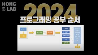 2024 프로그래밍 공부 순서  프로그래밍 공부  공부 방법  HongLab 로드맵 [upl. by Marguerite]