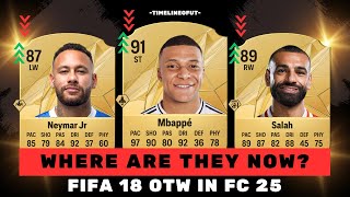 ONES TO WATCH in FIFA 18 Where Are They NOW 🤔🔥 ft Mbappe Salah Hernandez… [upl. by Philis]