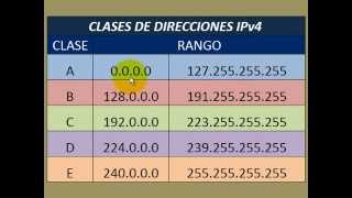 Grupo Marca Registrada  El Doctor Letra [upl. by Nus]