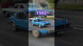 Evolution of Saab car 🚗 19472024 😱😱 [upl. by Fai]