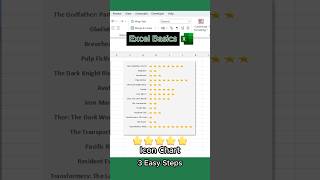 An icon bar chart uses icons to represent data values excel exceltips exceltricks iconbarchart [upl. by Olimreh]