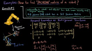 How to find Jacobian Matrix  Solved Examples  Robotics 101 [upl. by Adlei]