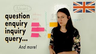 Inquiry vs Enquiry vs Query  Do you know the difference [upl. by Devlin]