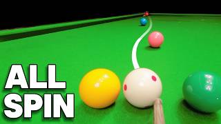 Snooker Spin Explained [upl. by Gayl]