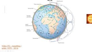 Klimaendringer  årsaker og konsekvenser [upl. by Ala155]