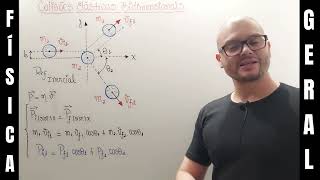 230 Física I e Mec Geral  Colisão Elástica Bidimensional [upl. by Arley38]