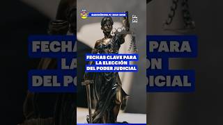 Elección Poder Judicial  FECHAS CLAVE [upl. by Nnylyoj364]