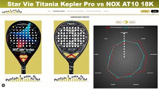 Star Vie Titania Kepler Pro vs NOX AT10 18K [upl. by Alfreda]