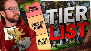 EMPIRE  Le VRAI Reikland Qualitat  Tierlist ultime sur Total war Warhammer 3 [upl. by Iorgo]