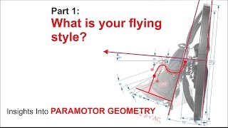 What is your paramotor flying style Paramotor Geometry Part 1 [upl. by Pylle]