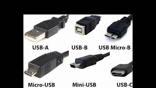 USB csatlakozók és a pendrive történelme röviden [upl. by Aimas]