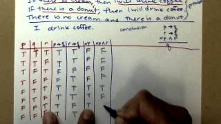 Truth Table to determine if an argument is valid [upl. by Nnairrehs]