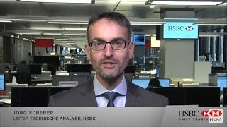 SampP 500®  MorphoSys HSBC Daily Trading TV vom 28022017 [upl. by Schaefer]