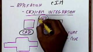 Lecture  1 An Introduction to CAD [upl. by Rhoads]