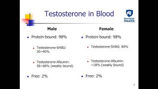 Yusheng Zhu Testosterone Testing Total Free and Bioavailable [upl. by Ardolino]