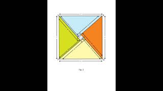 ACTIVITY To verify Pythagoras theorem by Bhaskara method math activity [upl. by Kevon]