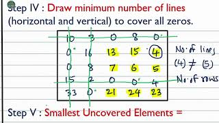 Maximization Assignment Problem  Special case Part 1 [upl. by Amoihc]