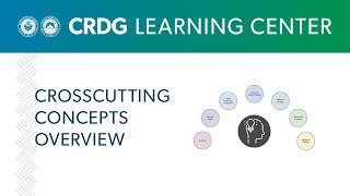 Understanding Crosscutting Concepts in Science [upl. by Gnilrad]