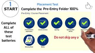 APPLICATION PROCESS GUIDELINE [upl. by Rich]