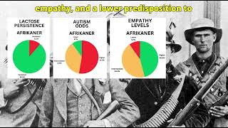 Genetics of South African Boers 2024 Study [upl. by Baldwin938]