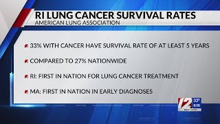 Report RI ranks 1 in lung cancer survival rates [upl. by Oad139]