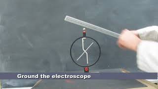 Charging an electroscope by induction [upl. by Lilhak]