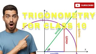 Trigonometry for class 10 AbhasSaini shobitnirwan preboardexam2024 [upl. by Eenoj]