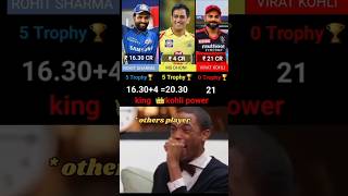 IPL VALUE OF VIRAT KOHLI 21cr WITHOUT 🏆 TROPHY Rohit 16cr DHONE 4cr shortsviral ipl shortvideo [upl. by Aicissej396]