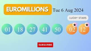 EuroMillions Draw Results on Tue 6 Aug 2024 The National Lottery UK [upl. by Wester608]