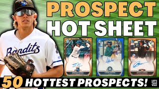 2024 MLB Prospect Hot Sheet 8  50 Hottest MiLB Players Over The Last 30 Days  Baseball Cards🔥📈 [upl. by Estell]