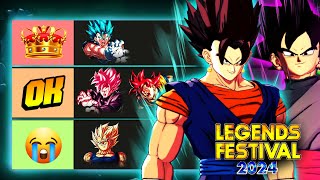 Ranking The TOP 10 Best Units In Dragon Ball LEGENDS [upl. by Ehrlich273]