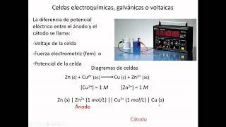 Electroquímica 5 FEM de celda [upl. by Bridges]