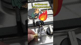 Gas not staying lit or Lighting understand how thermocouples work on hob stovetop cooktop [upl. by Llenyr]