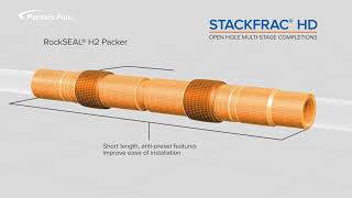 StackFRAC HD MultiStage Completion System [upl. by Gustaf294]