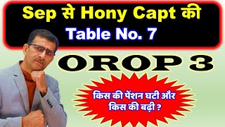 OROP 3 Sep से Hony Capt की Table No 7 किस की पेंशन घटी और किस की बढ़ी Wef  Jul 2024 [upl. by Boyes]