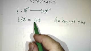 Eigenvalues and Eigenvectors II Diagonalization [upl. by Ennairb]