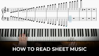 How To Read ALL 88 Notes On Piano [upl. by Htrap]