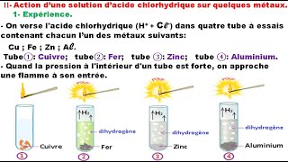 Action des solutions acides et basiques sur certains métaux 3APIC [upl. by Ludwigg314]