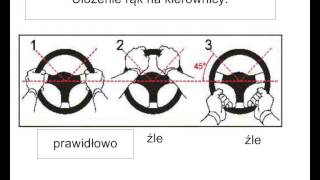 TECHNIKA KIEROWANIA POJAZDEM [upl. by Aihsila]