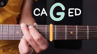 Mit einfachen Akkorden die ganze Gitarre verstehen [upl. by Haskell199]