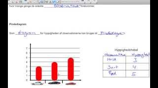 Tabeller og diagrammer 3 [upl. by Anaer114]