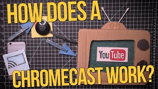 How does a Chromecast work [upl. by Ettezyl582]